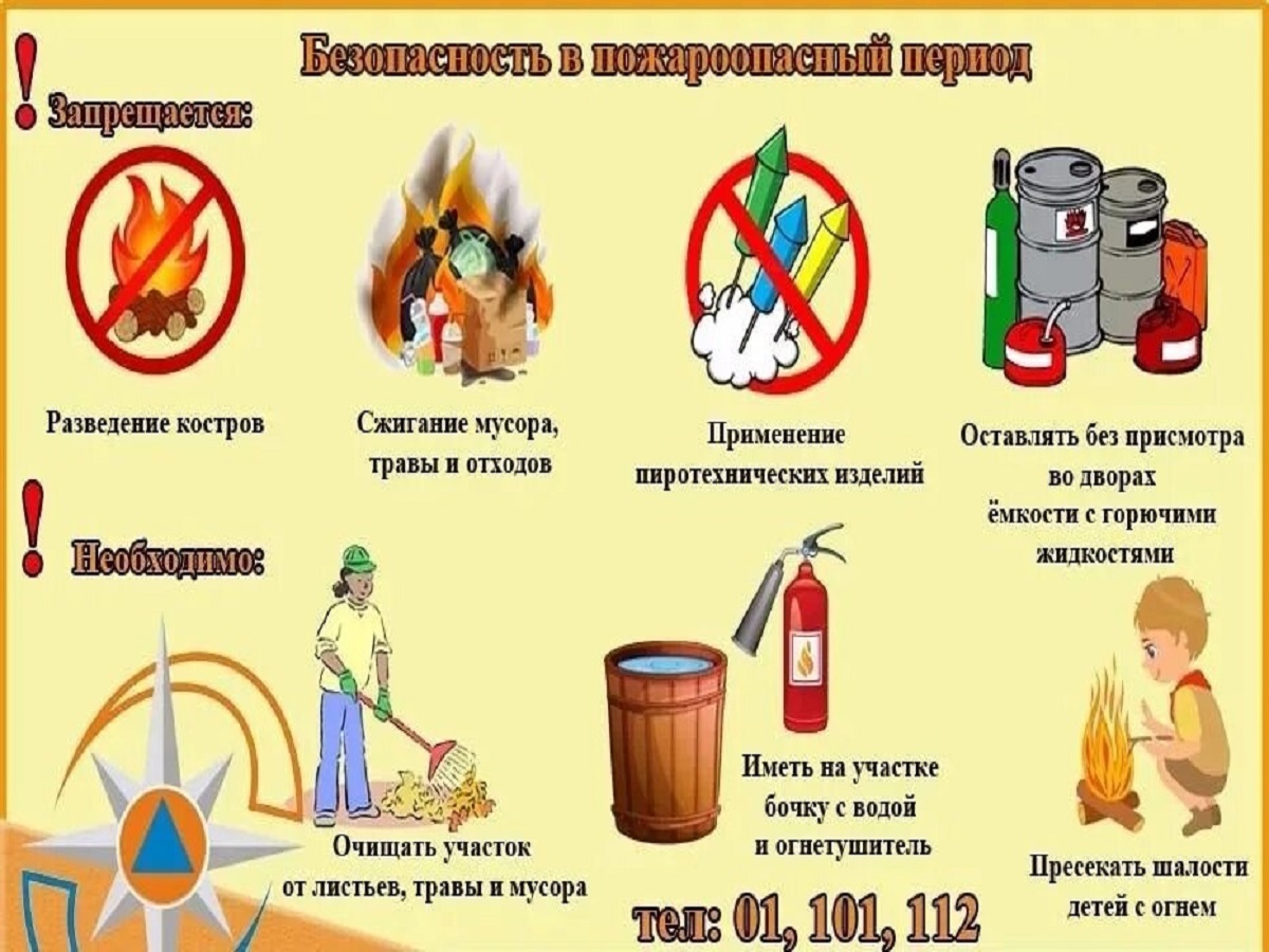 Рекомендации по пожарной безопасности в пожароопасный период: .